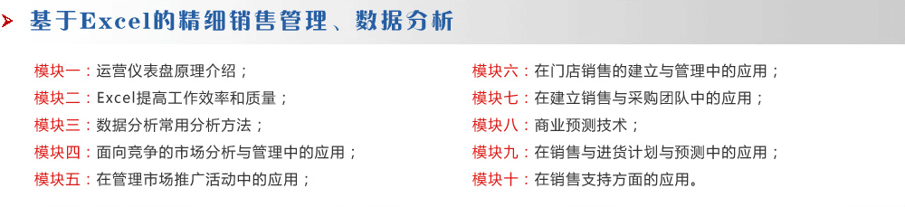 基于Excel的精細(xì)銷(xiāo)售管理、數(shù)據(jù)分析