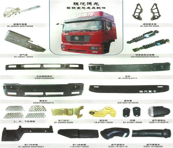 汽配行業(yè)：汽車舊配件“翻新”靠譜嗎？