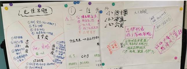 金融科技數(shù)字化特訓營（深圳站）